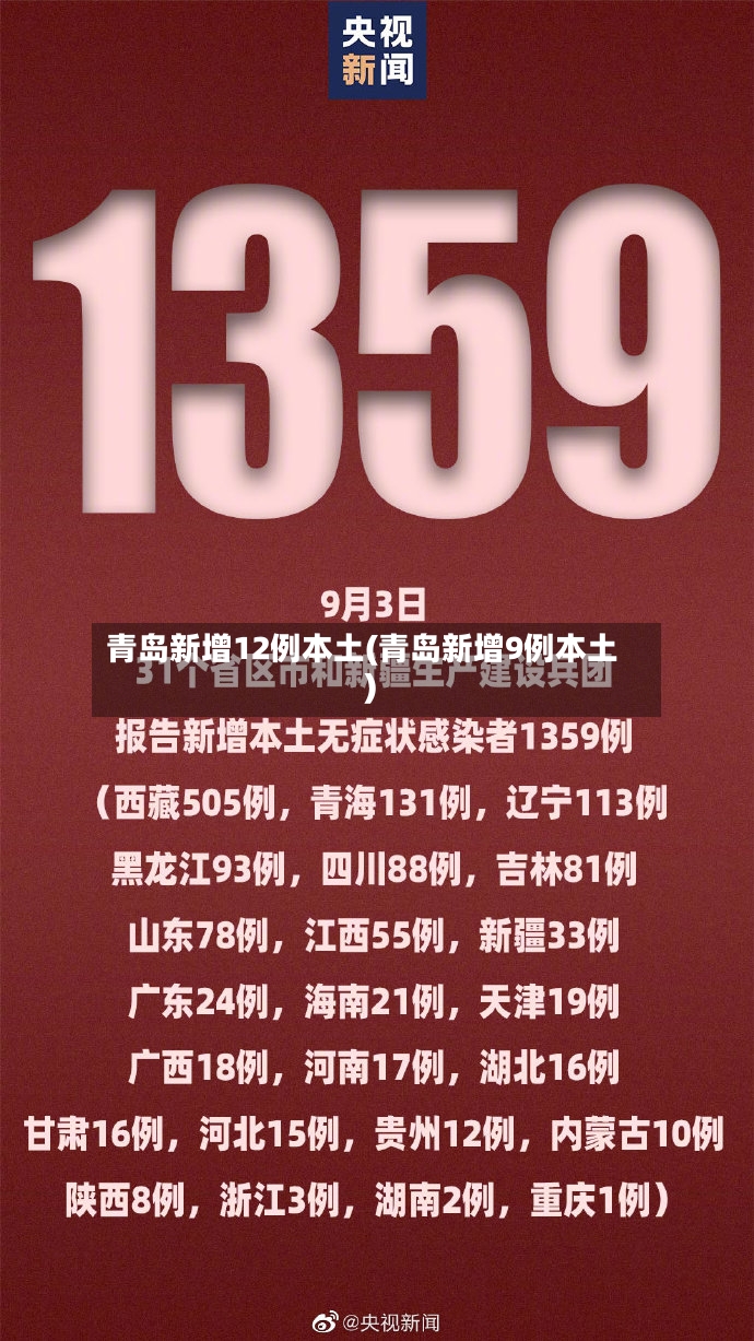青岛新增12例本土(青岛新增9例本土)