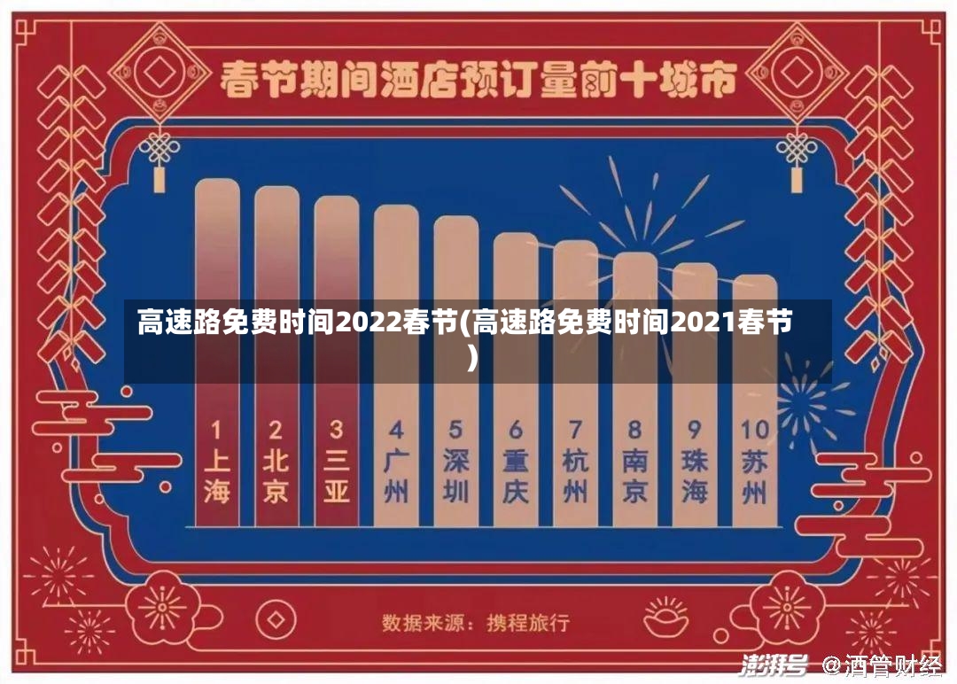 高速路免费时间2022春节(高速路免费时间2021春节)