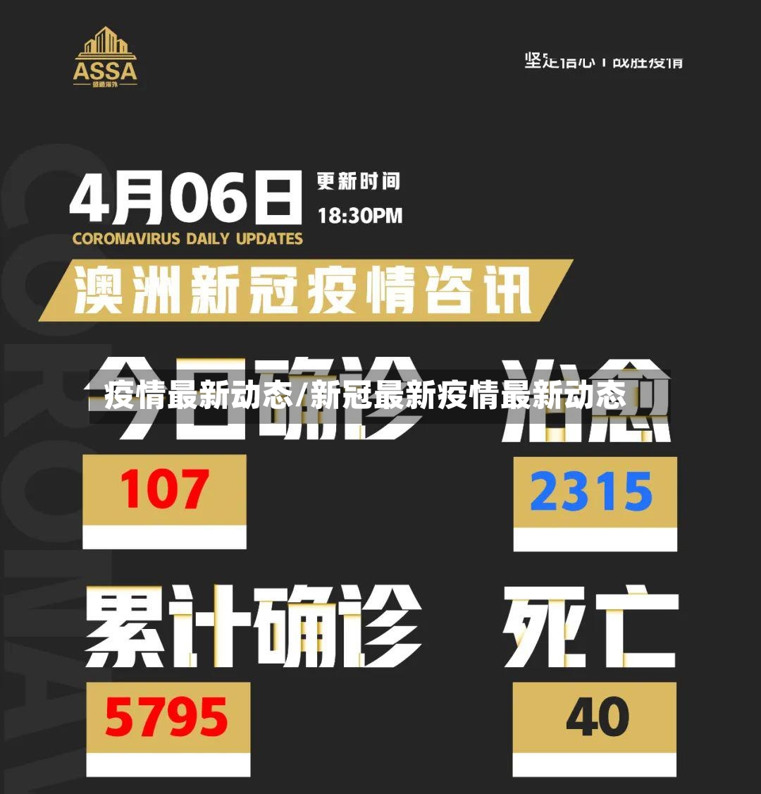 疫情最新动态/新冠最新疫情最新动态-第2张图片