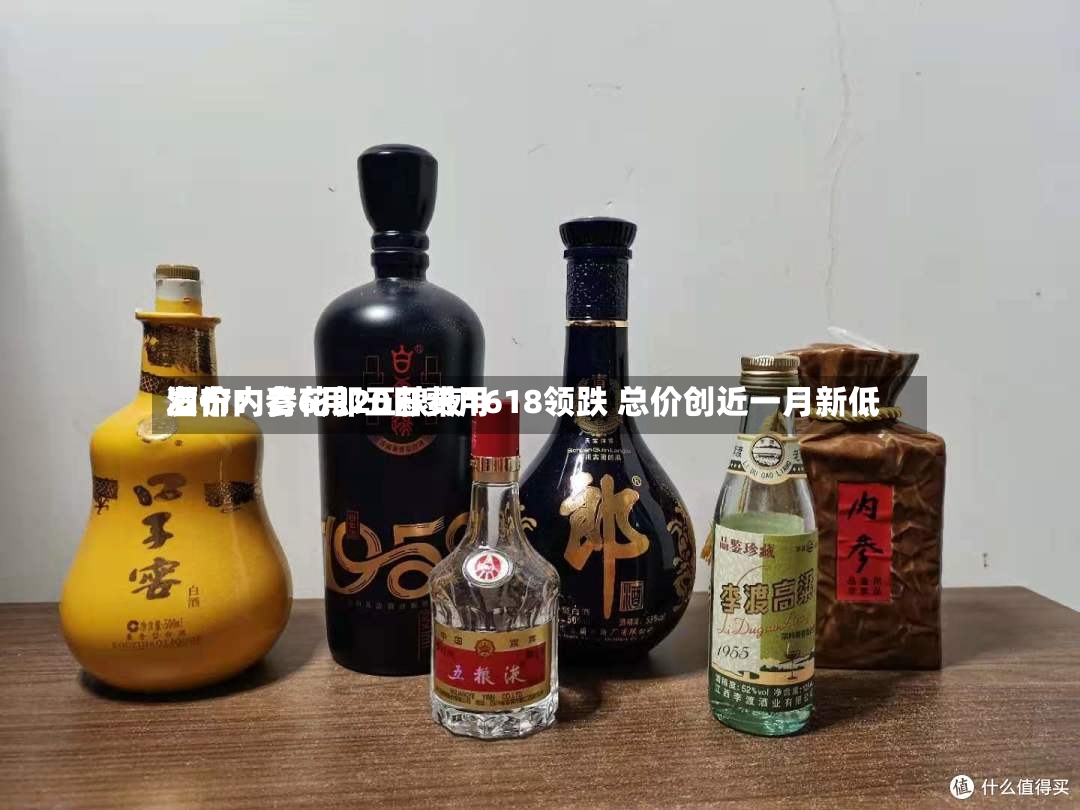 酒价内参6月20日费用发布：青花郎五粮液1618领跌 总价创近一月新低-第2张图片