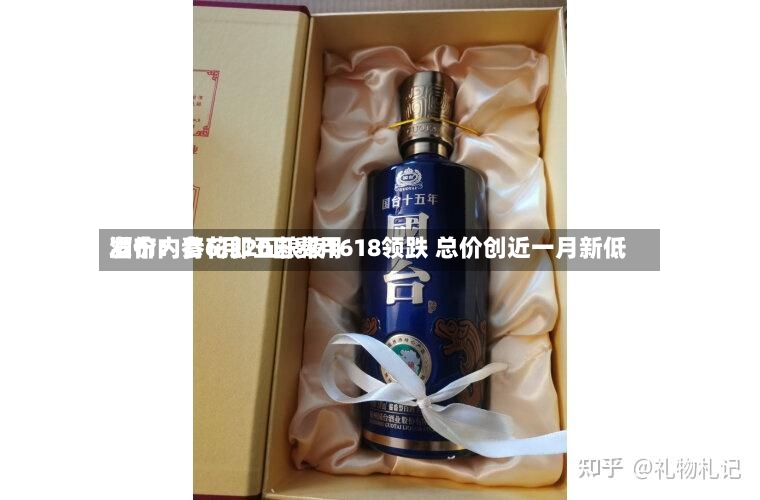 酒价内参6月20日费用发布：青花郎五粮液1618领跌 总价创近一月新低