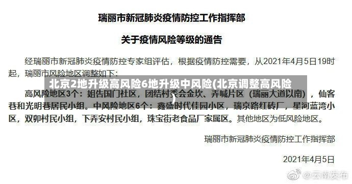 北京2地升级高风险6地升级中风险(北京调整高风险)-第3张图片
