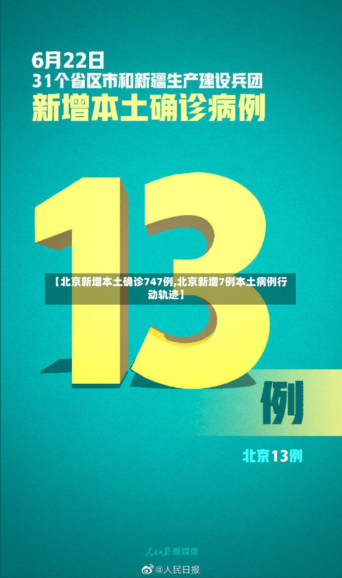 【北京新增本土确诊747例,北京新增7例本土病例行动轨迹】-第2张图片