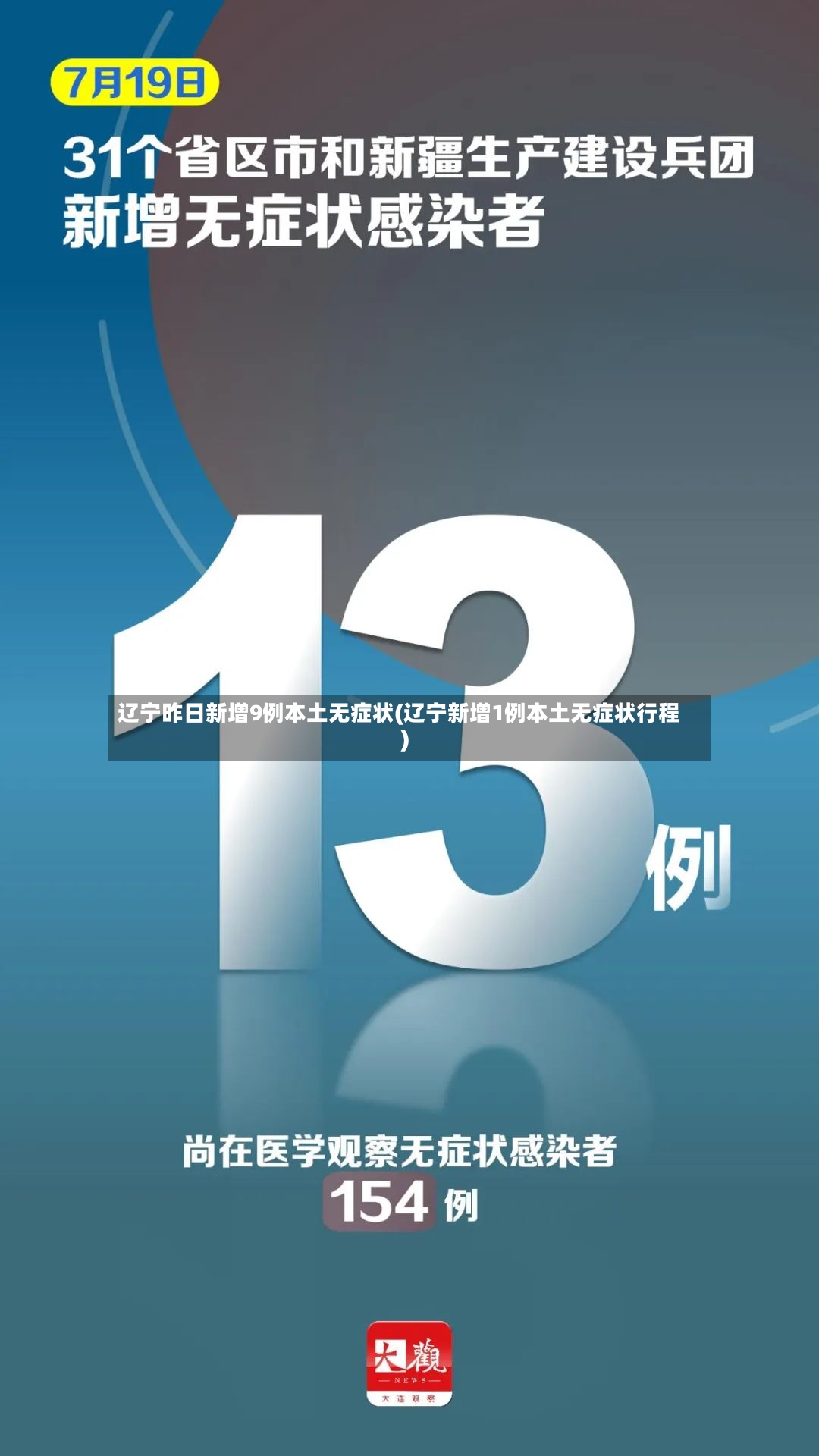 辽宁昨日新增9例本土无症状(辽宁新增1例本土无症状行程)-第3张图片