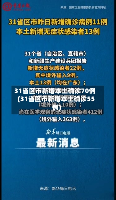 31省区市新增本土确诊70例(31省区市新增本土确诊55例)