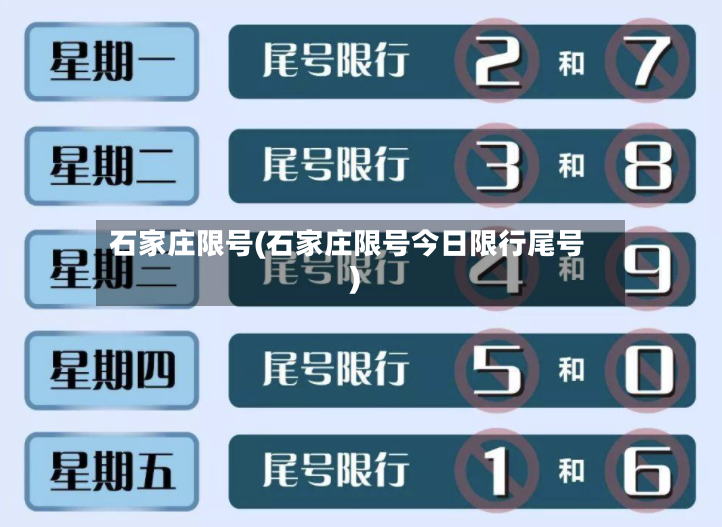 石家庄限号(石家庄限号今日限行尾号)