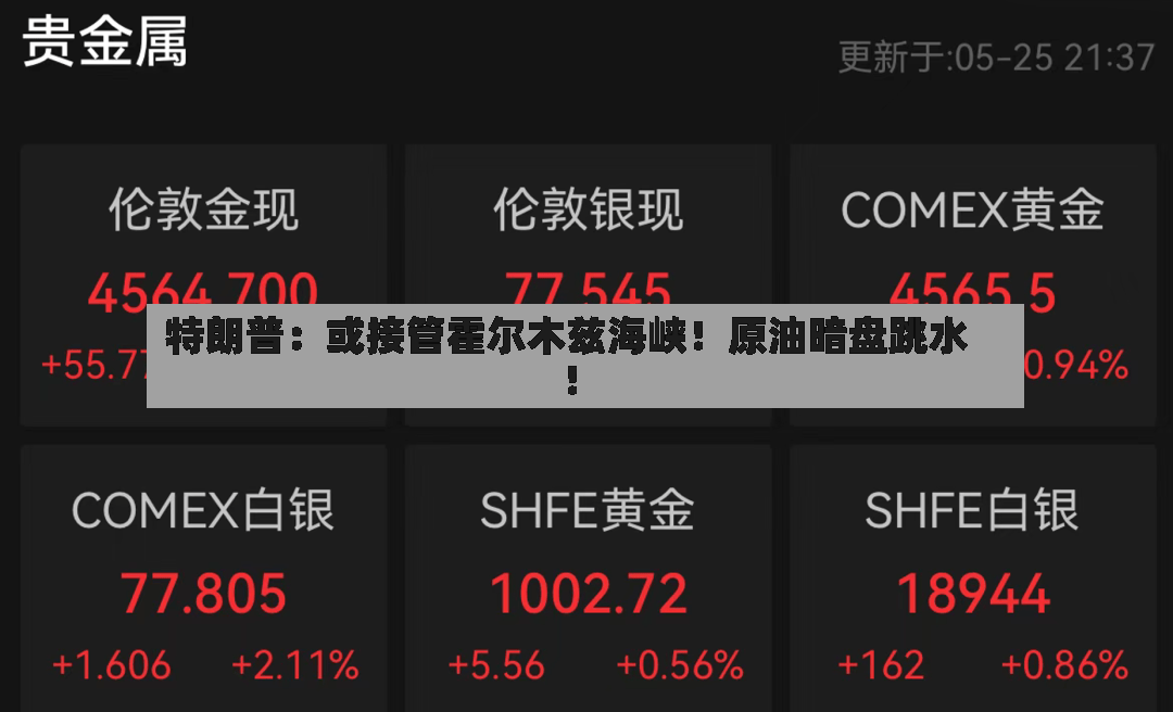 特朗普:或接管霍尔木兹海峡!原油暗盘跳水!-第2张图片