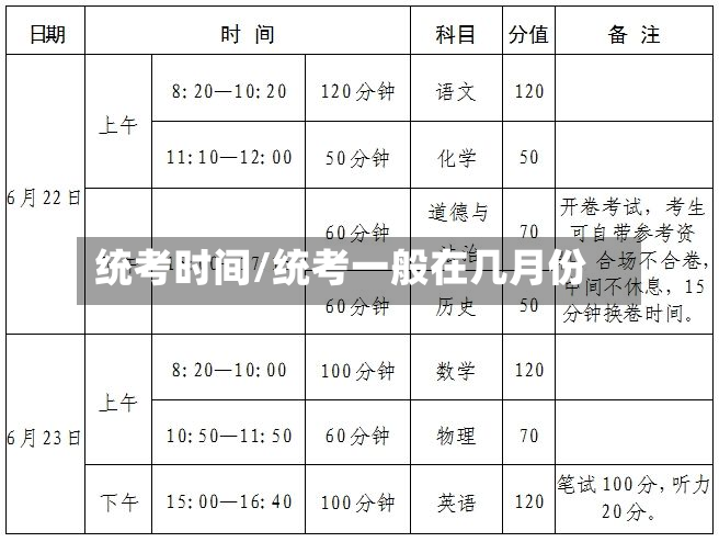 统考时间/统考一般在几月份