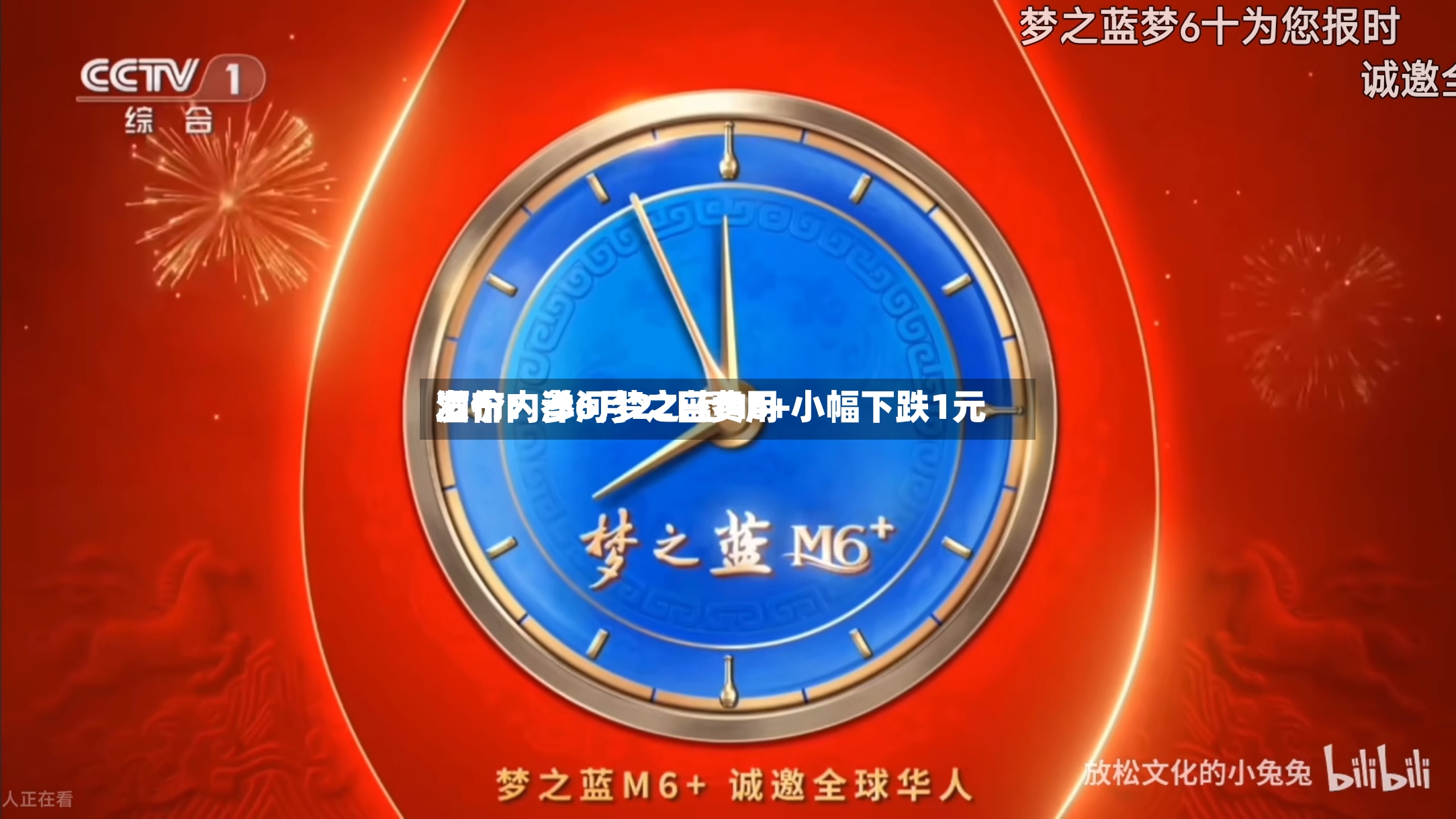 酒价内参6月22日费用发布：洋河梦之蓝M6+小幅下跌1元-第2张图片