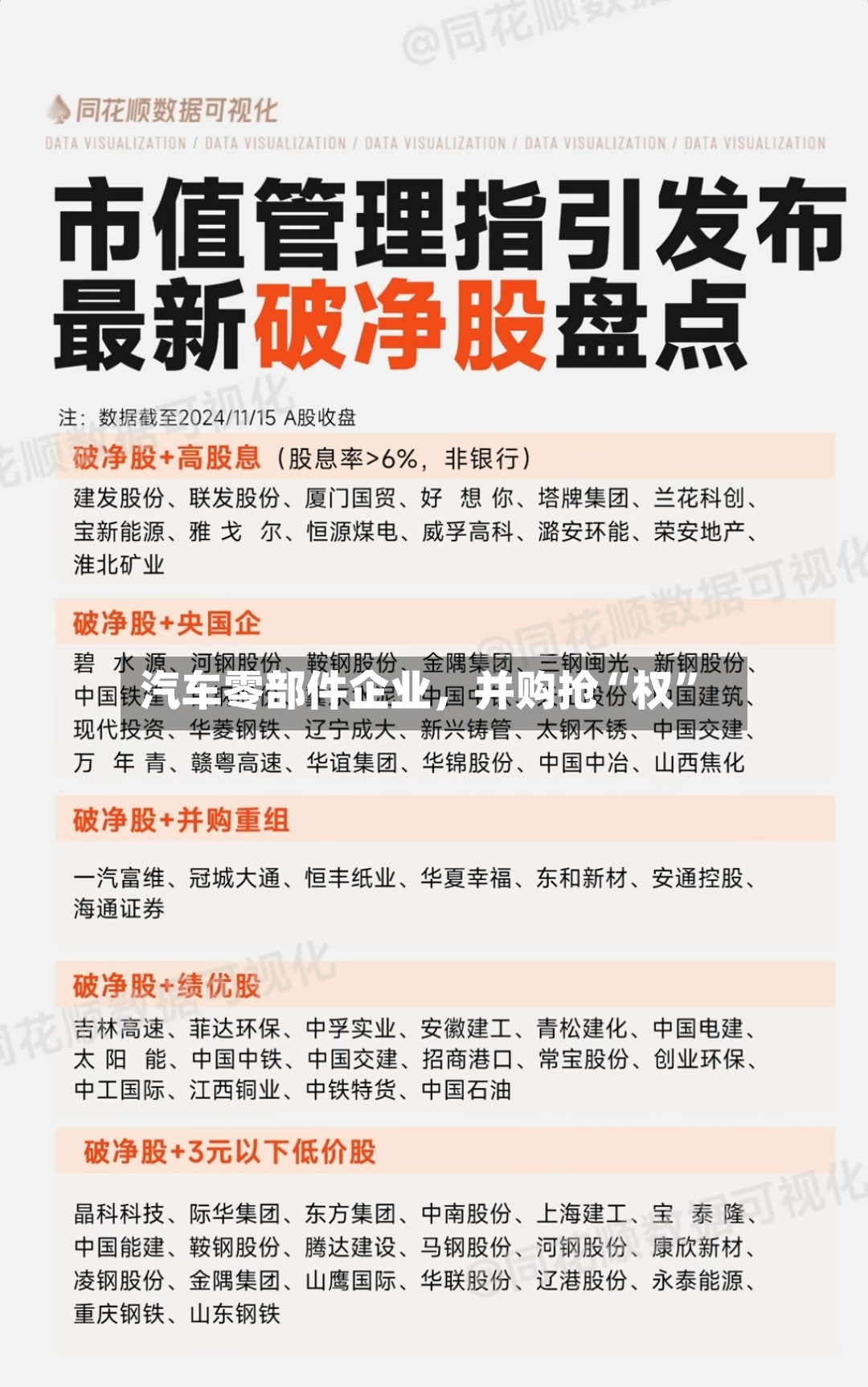 汽车零部件企业，并购抢“权”-第2张图片