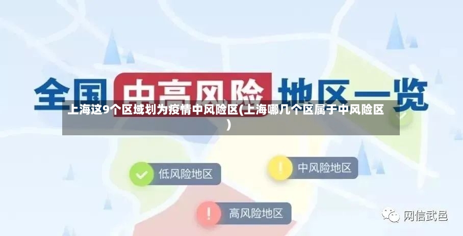 上海这9个区域划为疫情中风险区(上海哪几个区属于中风险区)