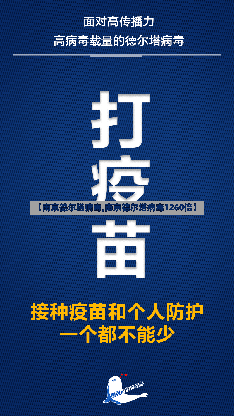 【南京德尔塔病毒,南京德尔塔病毒1260倍】