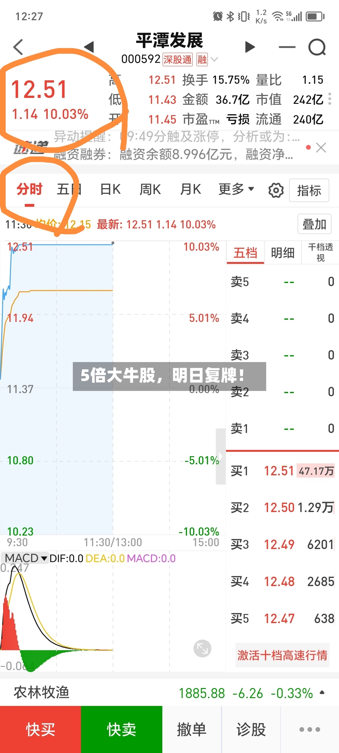 5倍大牛股，明日复牌！-第2张图片