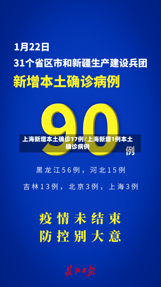 上海新增本土确诊17例/上海新增1例本土确诊病例-第2张图片