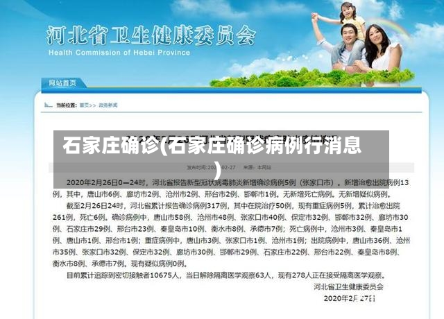 石家庄确诊(石家庄确诊病例行消息)-第3张图片