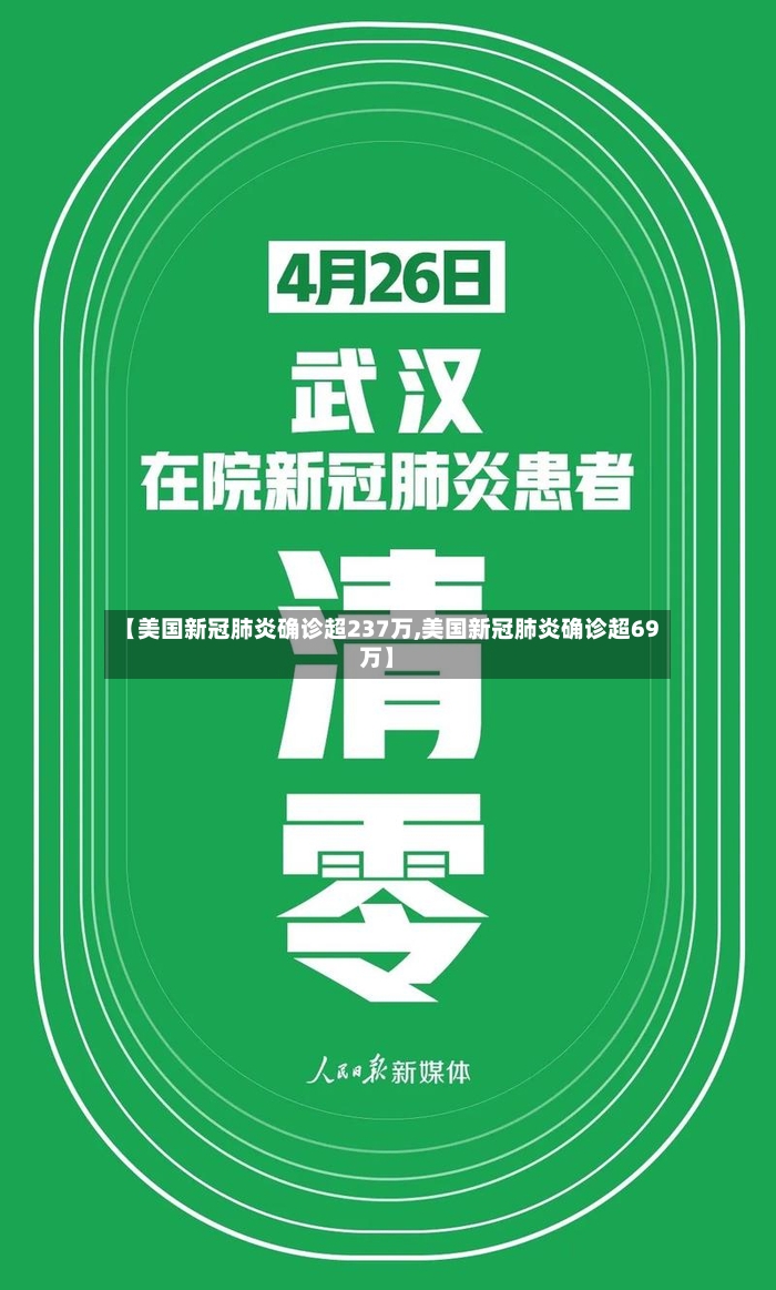【美国新冠肺炎确诊超237万,美国新冠肺炎确诊超69万】