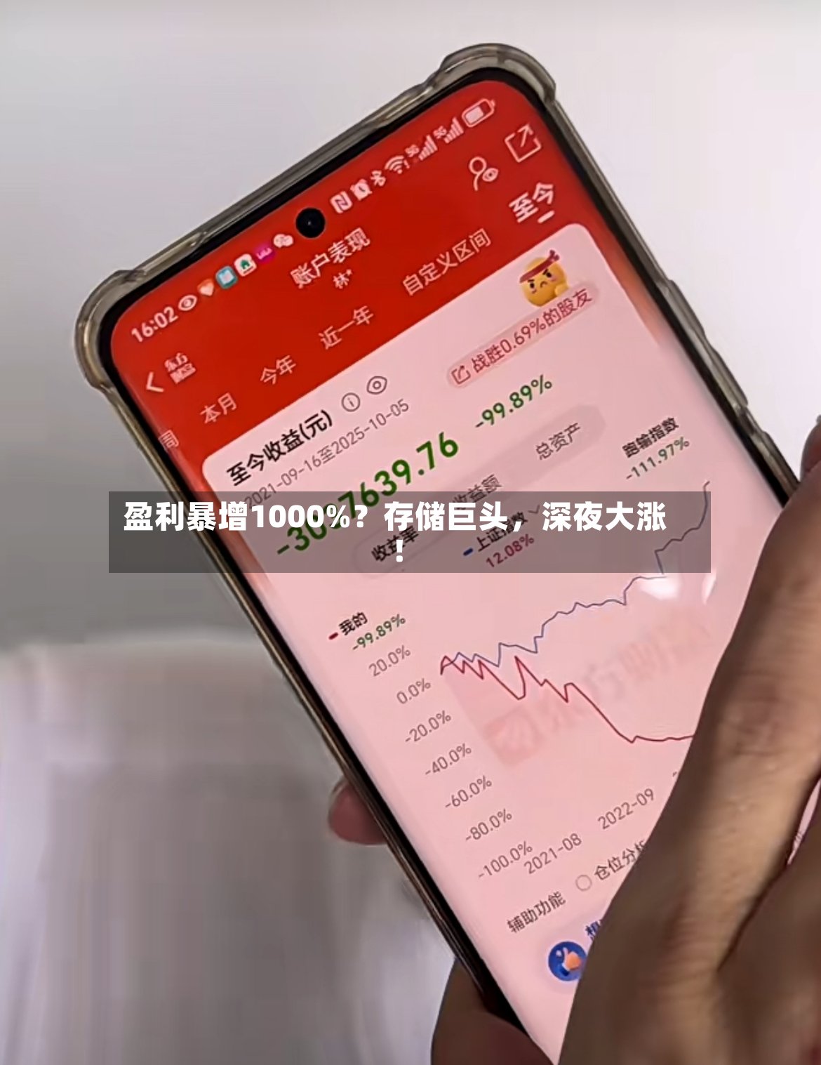 盈利暴增1000%？存储巨头，深夜大涨！