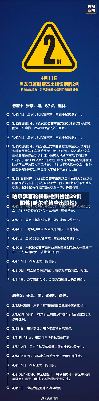 哈尔滨首轮核酸检测检出29例阳性(哈尔滨检查出阳性)
