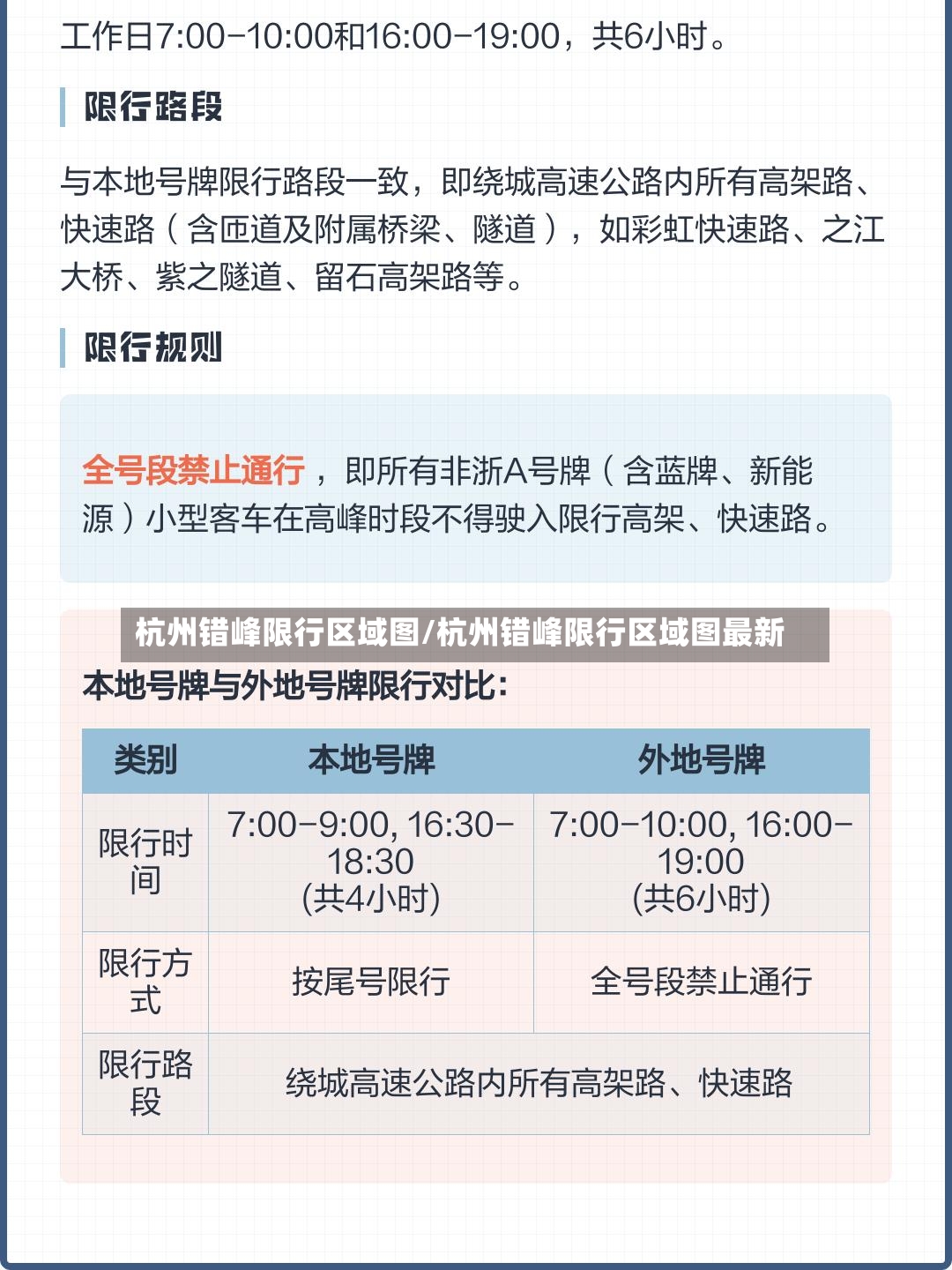 杭州错峰限行区域图/杭州错峰限行区域图最新-第2张图片