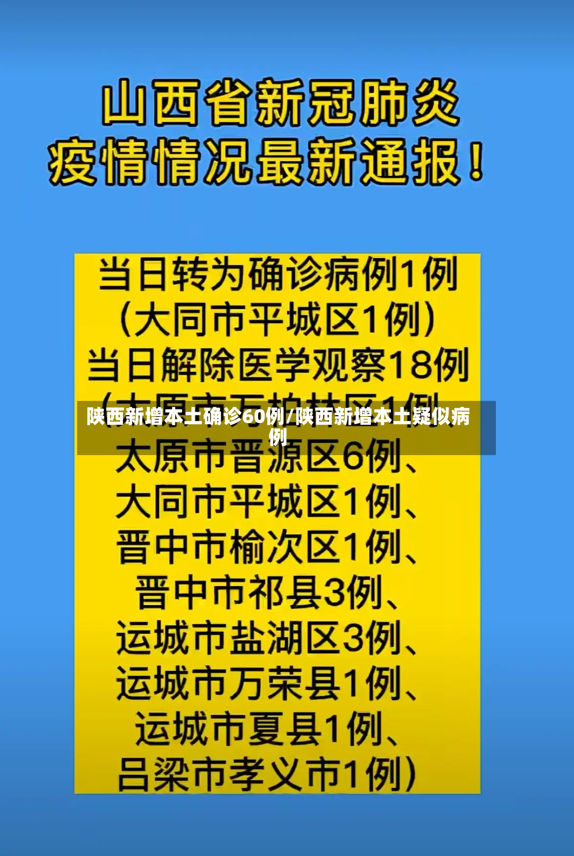 陕西新增本土确诊60例/陕西新增本土疑似病例-第2张图片