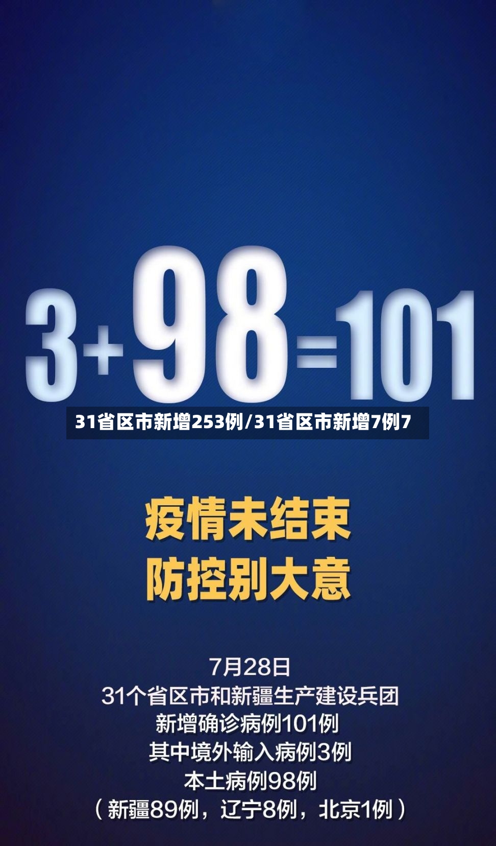 31省区市新增253例/31省区市新增7例7