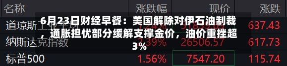 6月23日财经早餐：美国解除对伊石油制裁，通胀担忧部分缓解支撑金价，油价重挫超3%-第3张图片