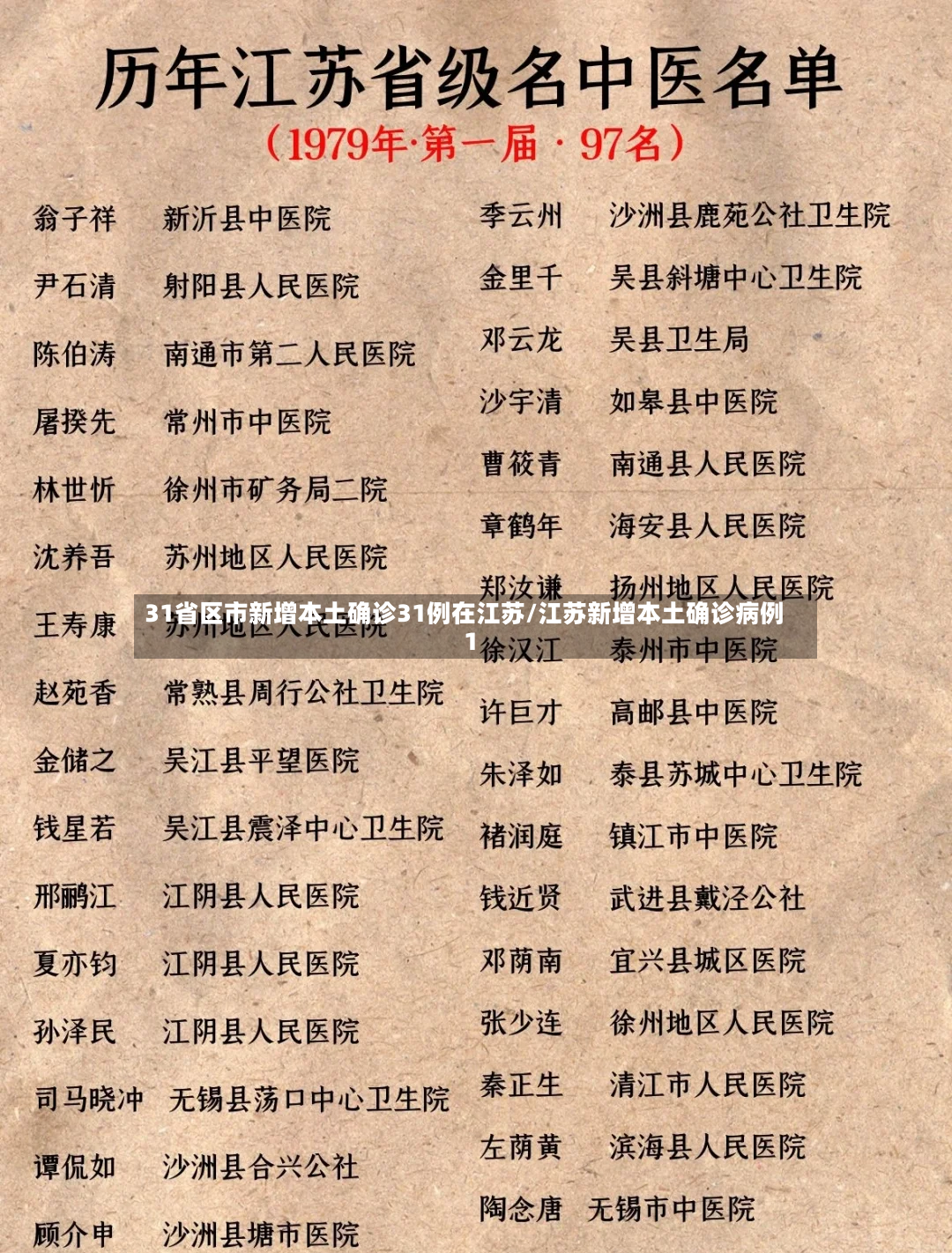 31省区市新增本土确诊31例在江苏/江苏新增本土确诊病例1-第3张图片