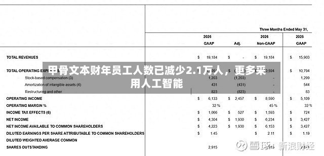 甲骨文本财年员工人数已减少2.1万人	，更多采用人工智能-第2张图片