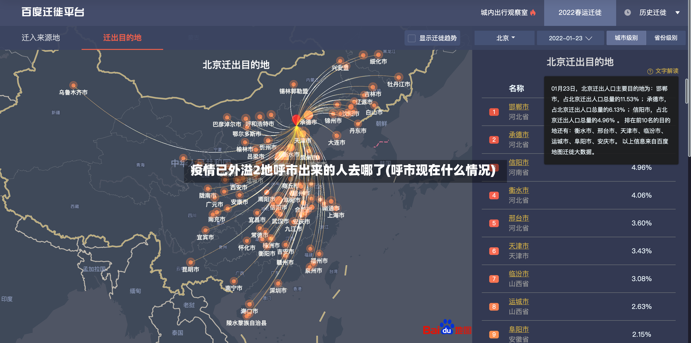 疫情已外溢2地呼市出来的人去哪了(呼市现在什么情况)