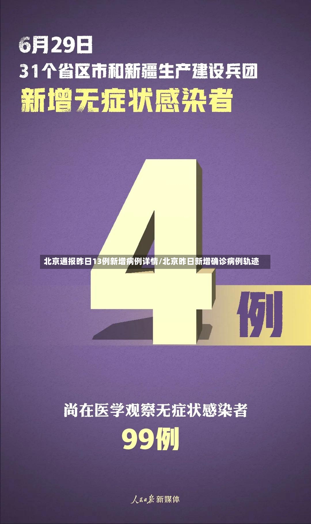北京通报昨日13例新增病例详情/北京昨日新增确诊病例轨迹-第2张图片