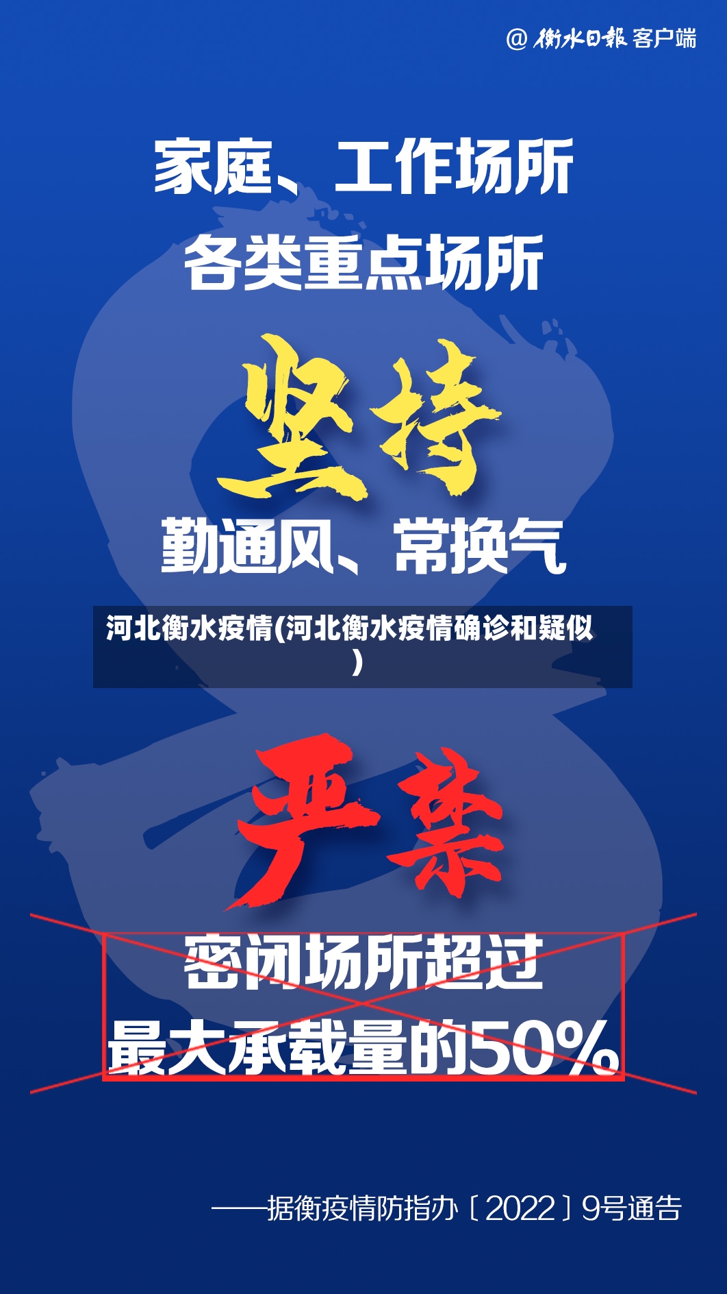 河北衡水疫情(河北衡水疫情确诊和疑似)