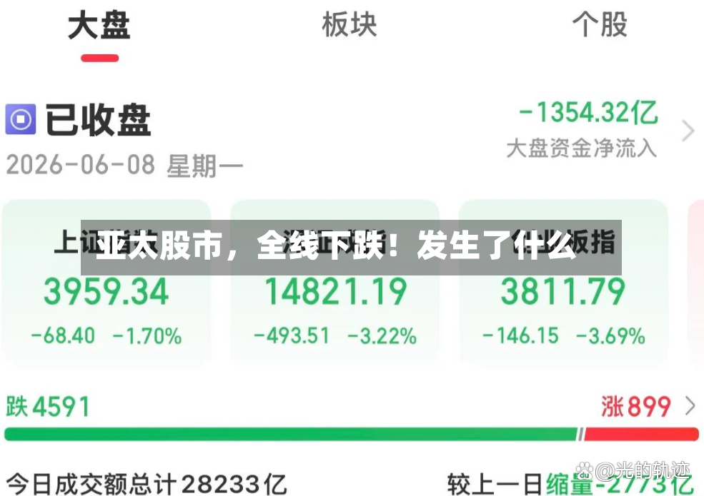 亚太股市	，全线下跌！发生了什么-第2张图片