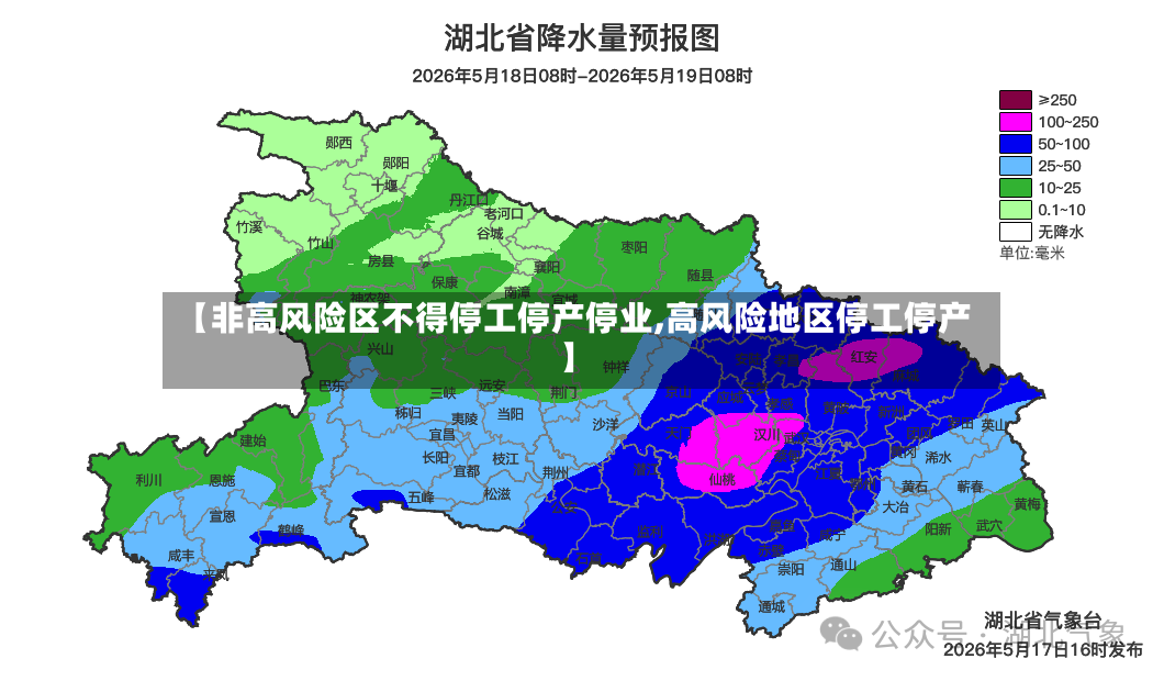 【非高风险区不得停工停产停业,高风险地区停工停产】