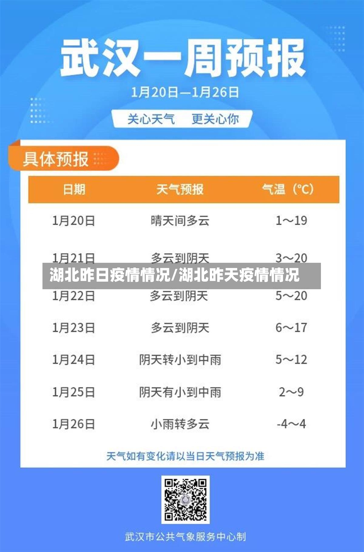 湖北昨日疫情情况/湖北昨天疫情情况