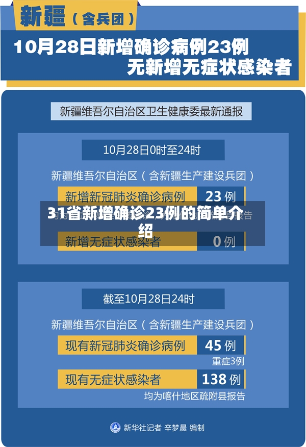 31省新增确诊23例的简单介绍-第2张图片