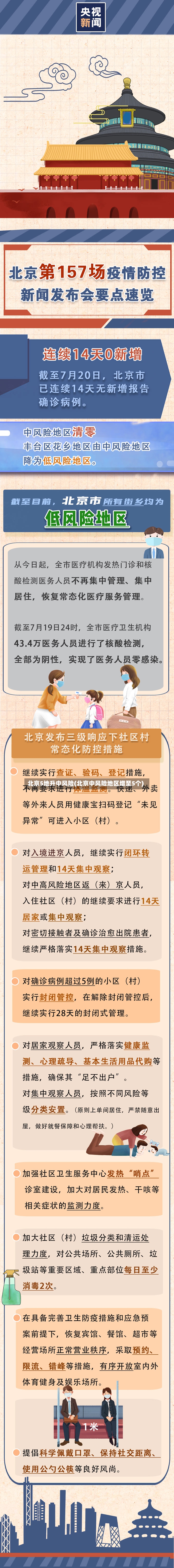 北京5地升中风险(北京中风险地区增至5个)