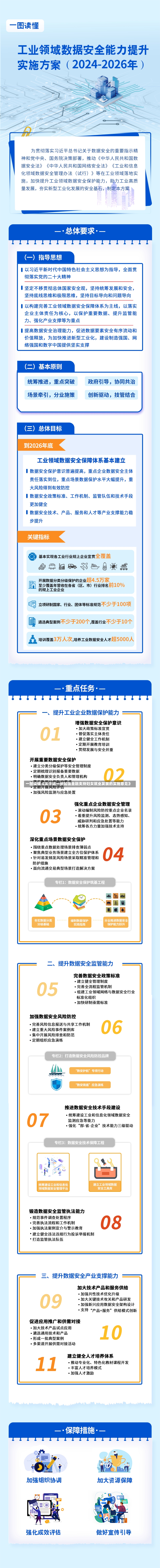 一图读懂《关于进一步加强金融支持妇女就业发展的实施意见》