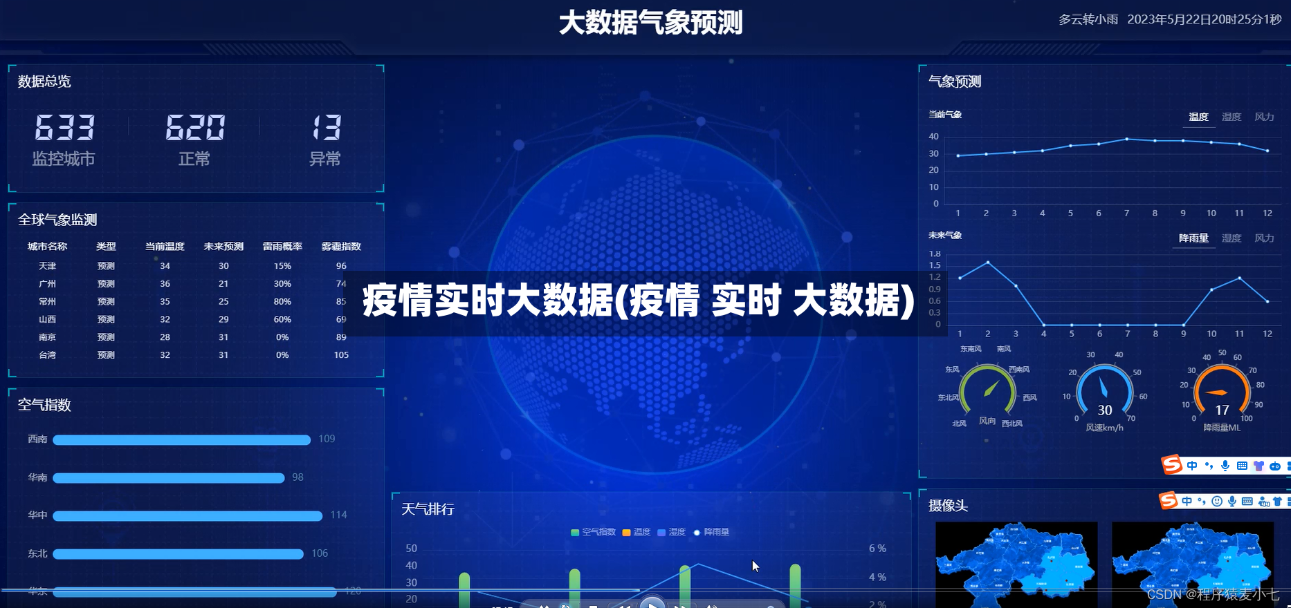 疫情实时大数据(疫情 实时 大数据)-第2张图片