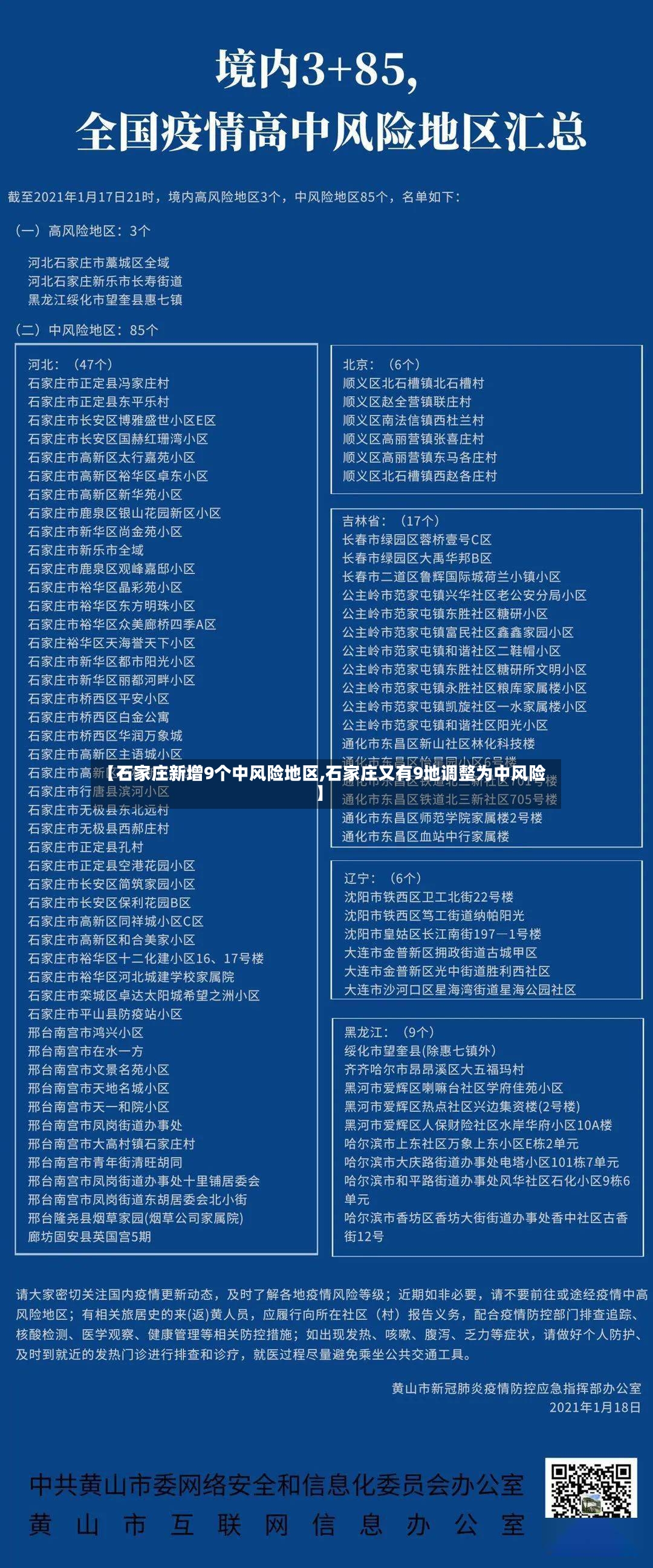 【石家庄新增9个中风险地区,石家庄又有9地调整为中风险】