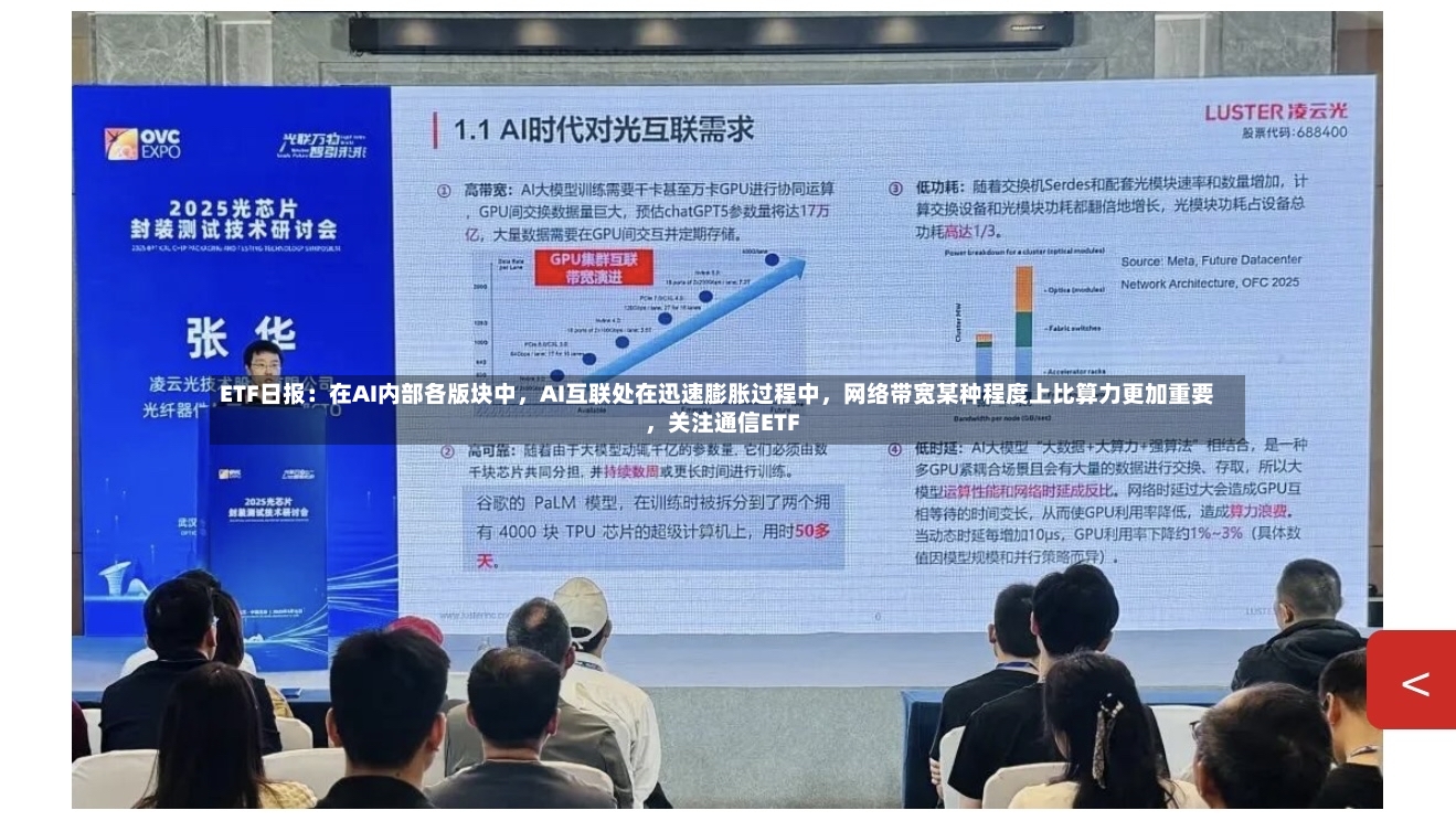 ETF日报：在AI内部各版块中，AI互联处在迅速膨胀过程中	，网络带宽某种程度上比算力更加重要，关注通信ETF-第2张图片