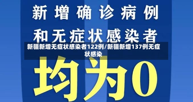 新疆新增无症状感染者122例/新疆新增137例无症状感染-第2张图片