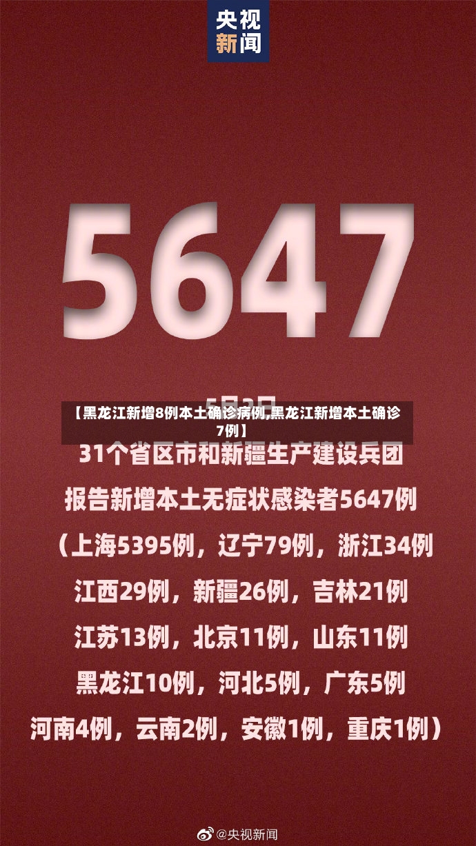 【黑龙江新增8例本土确诊病例,黑龙江新增本土确诊7例】