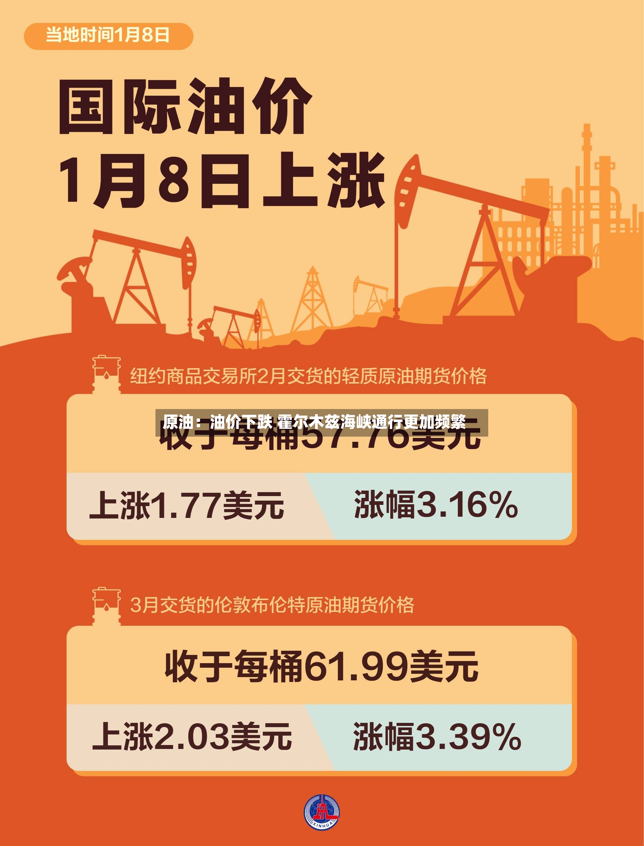 原油：油价下跌 霍尔木兹海峡通行更加频繁-第2张图片