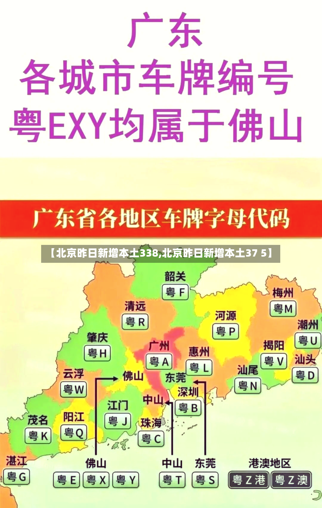 【北京昨日新增本土338,北京昨日新增本土37 5】-第2张图片