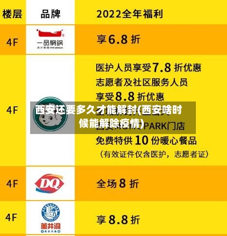 西安还要多久才能解封(西安啥时候能解除疫情)-第2张图片