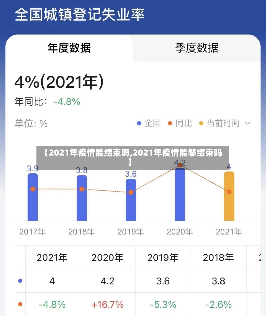 【2021年疫情能结束吗,2021年疫情能够结束吗】-第2张图片