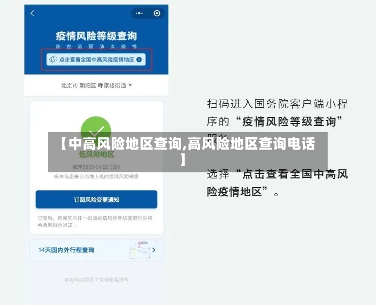 【中高风险地区查询,高风险地区查询电话】-第2张图片