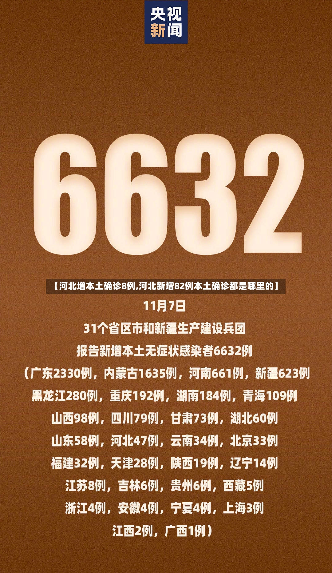 【河北增本土确诊8例,河北新增82例本土确诊都是哪里的】-第2张图片