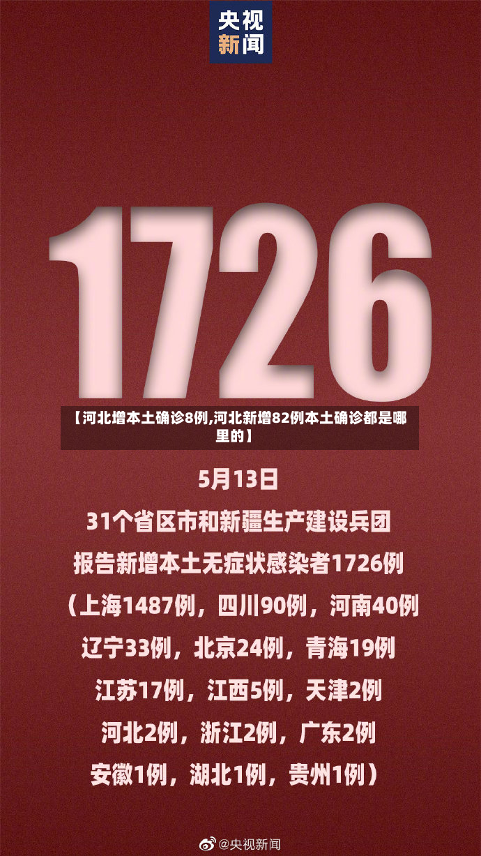 【河北增本土确诊8例,河北新增82例本土确诊都是哪里的】