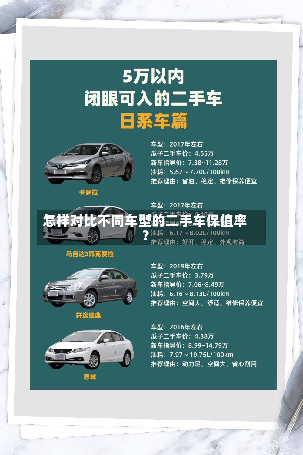 怎样对比不同车型的二手车保值率?-第3张图片